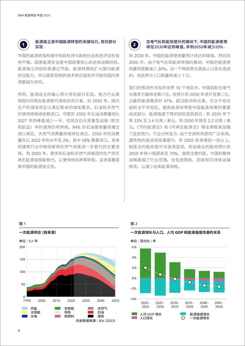 《中国能源转型展望2024》 - 第4页预览图