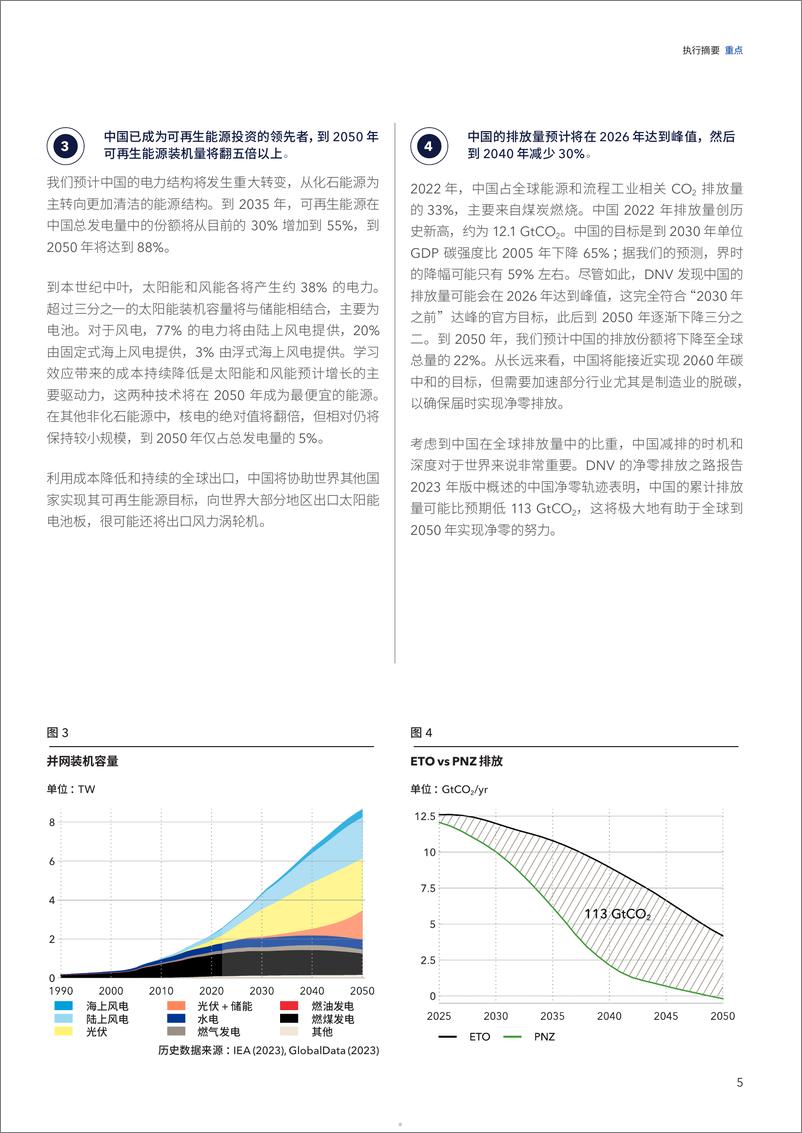 《中国能源转型展望2024》 - 第5页预览图