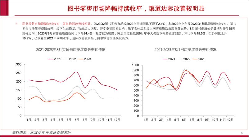 《传媒互联网行业出版中报总结：业绩稳中向上，把握教育数字化投资机会-20230912-中泰证券-21页》 - 第7页预览图