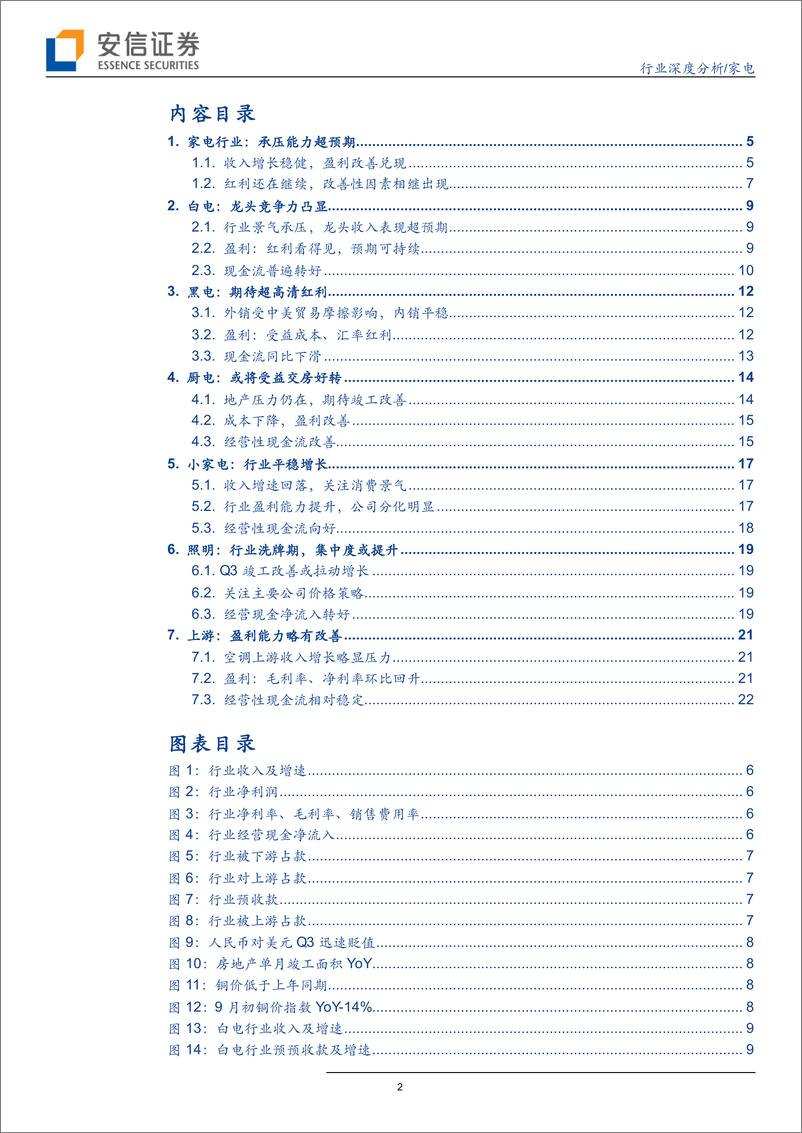 《家电行业中报回顾与行业前瞻：家电超预期驱动因子仍将发挥作用-20190912-安信证券-24页》 - 第3页预览图