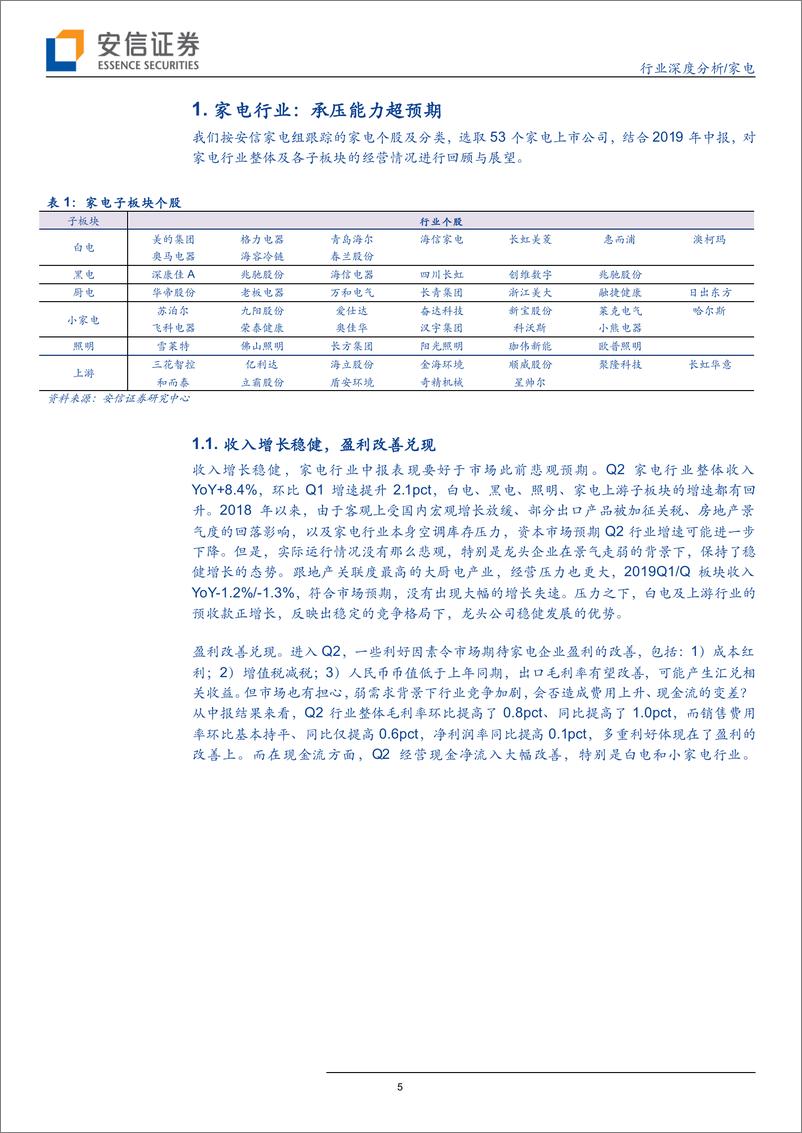 《家电行业中报回顾与行业前瞻：家电超预期驱动因子仍将发挥作用-20190912-安信证券-24页》 - 第6页预览图