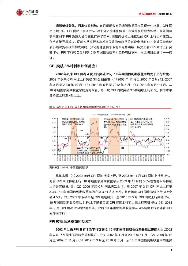 《债市启明系列：通胀结构分化，利率水平合理-20191017-中信证券-19页》 - 第3页预览图