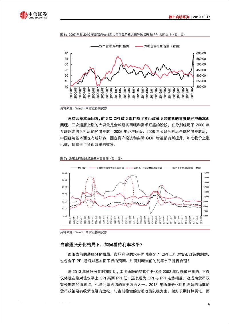 《债市启明系列：通胀结构分化，利率水平合理-20191017-中信证券-19页》 - 第6页预览图