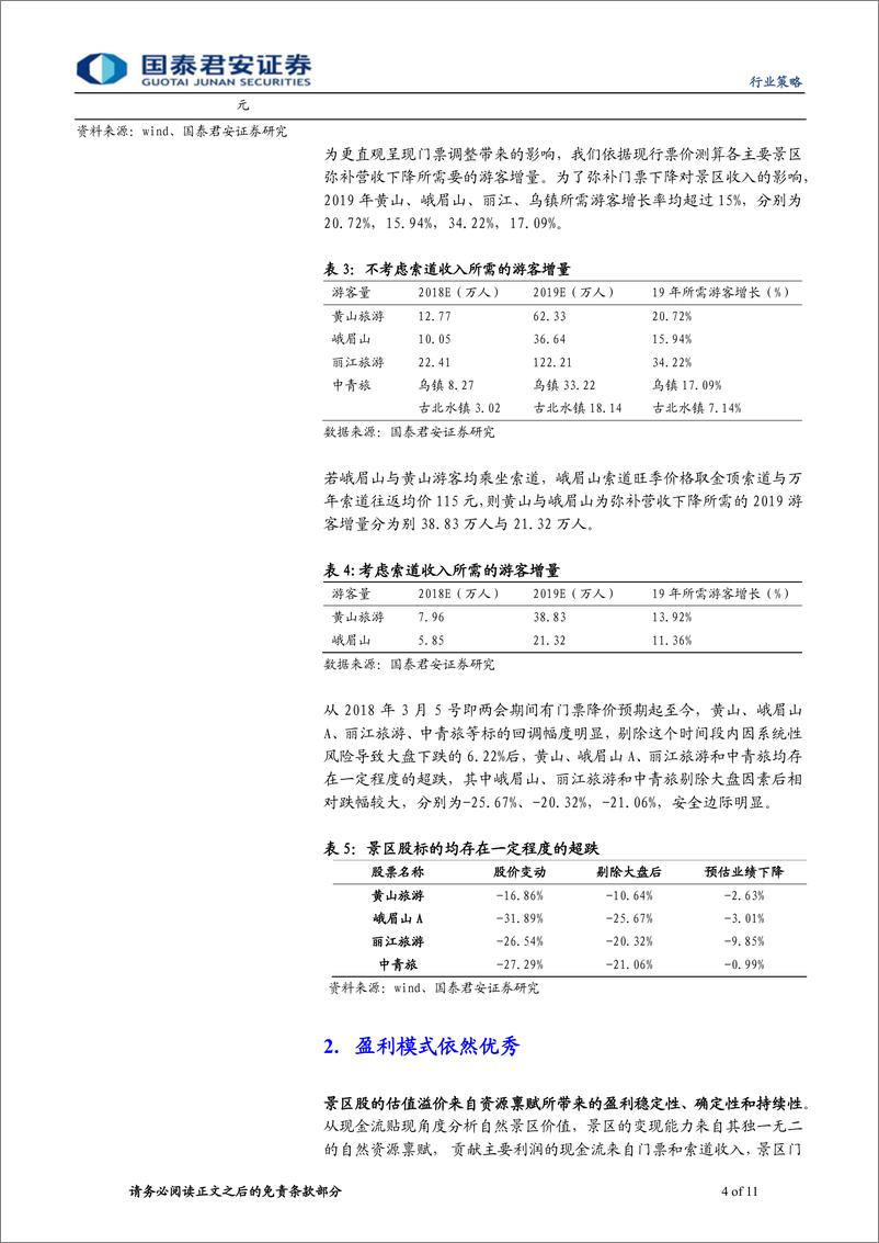 《社会服务行业低估值优质股更新3：景区股，估值大底，性价比高-20190307-国泰君安-11页》 - 第5页预览图