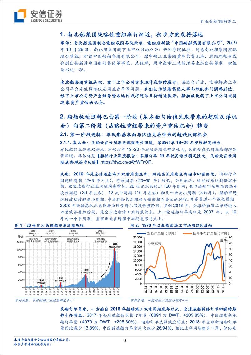 《国防军工行业分析：南北船集团重组获批，旗下上市公司资本运作或持续展开-20191027-安信证券-10页》 - 第4页预览图