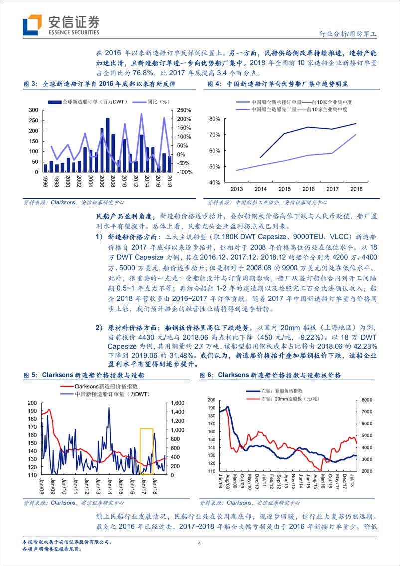 《国防军工行业分析：南北船集团重组获批，旗下上市公司资本运作或持续展开-20191027-安信证券-10页》 - 第5页预览图