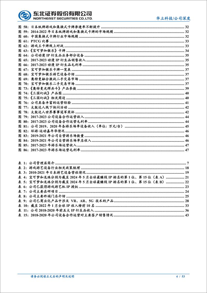 《华立科技(301011)游艺设备基本盘稳健，IP卡牌打开增长空间-240713-东北证券-53页》 - 第4页预览图