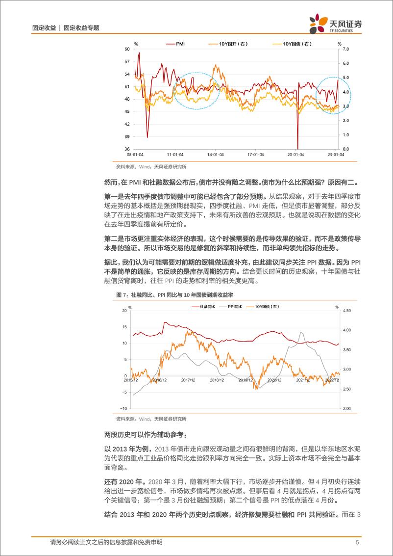 《二季度债券市场展望：负债荒和资产荒并存能否改变？-20230317-天风证券-15页》 - 第6页预览图