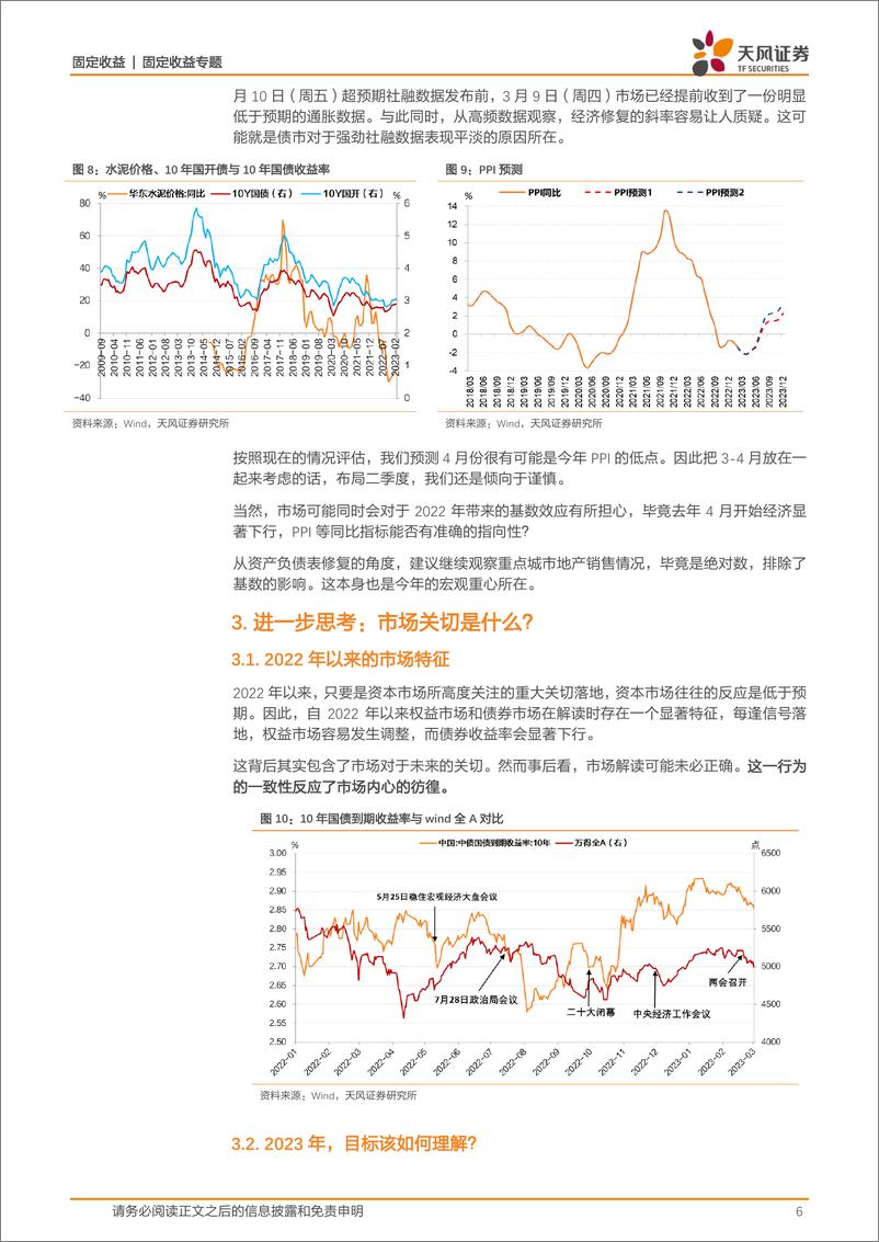 《二季度债券市场展望：负债荒和资产荒并存能否改变？-20230317-天风证券-15页》 - 第7页预览图