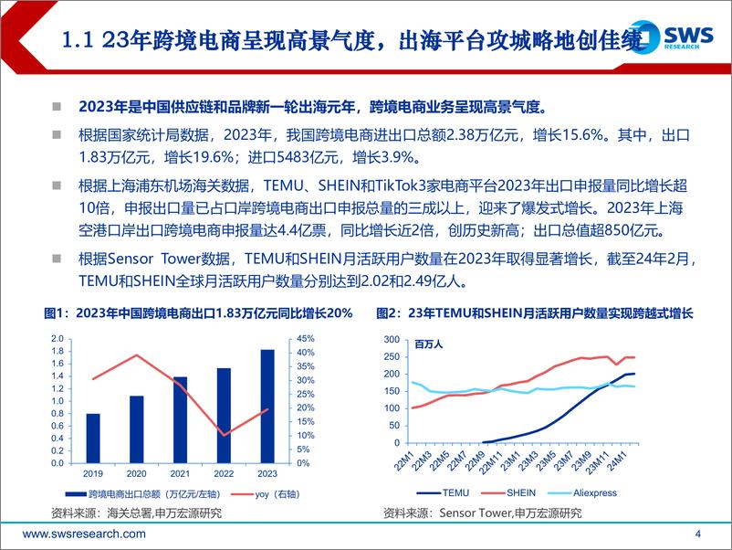 《2024年电商零售行业春季投资策略：启全球征程，待内需转好-240328-申万宏源-28页》 - 第4页预览图