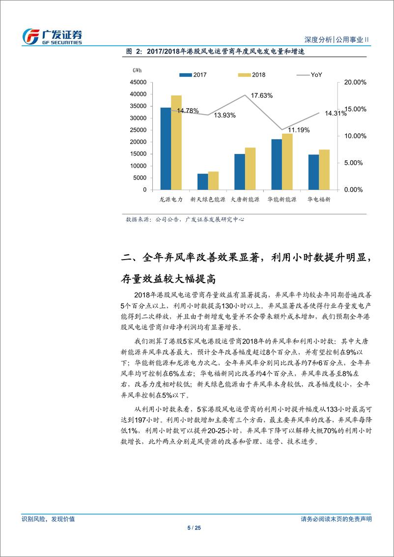 《公用事业行业：风电运营商2018年较好收官-20190128-广发证券-25页》 - 第6页预览图