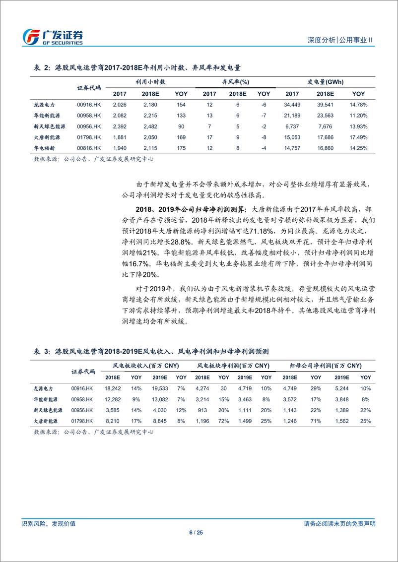 《公用事业行业：风电运营商2018年较好收官-20190128-广发证券-25页》 - 第7页预览图