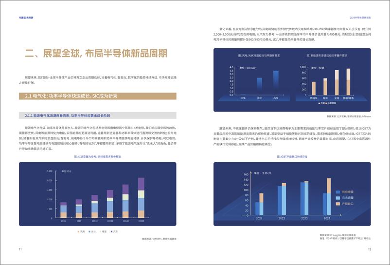 《中国芯未来梦2023半导体洞察报告》 - 第8页预览图