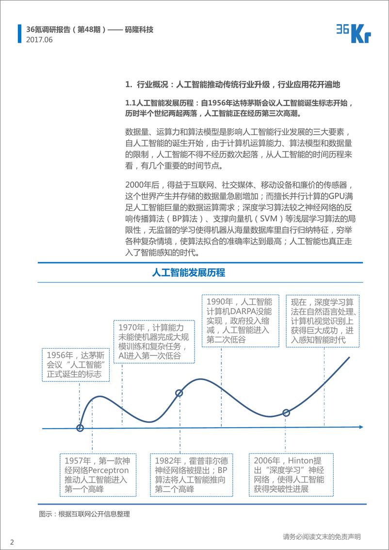 《36Kr-码隆科技报告》 - 第2页预览图