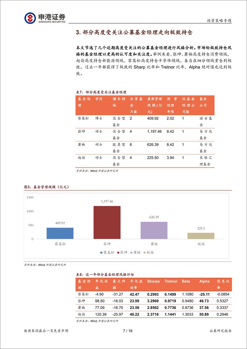 《市场风格切换迎来转机：基金抱团行情瓦解后的应对措施-20210226-申港证券-16页》 - 第7页预览图