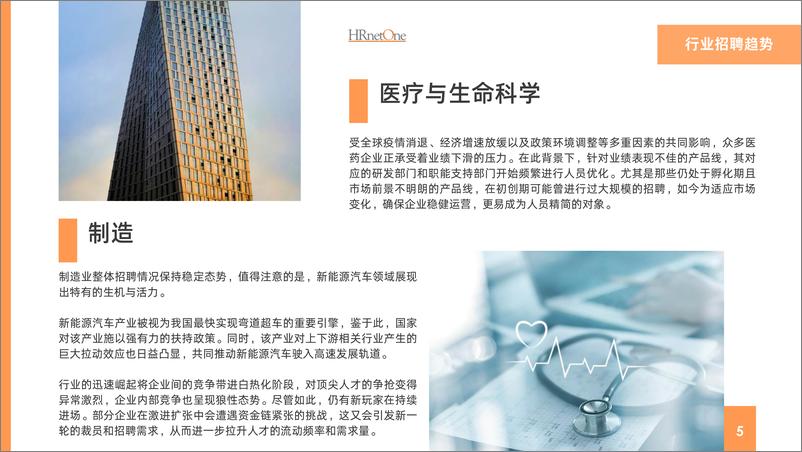 《2024中国大陆招聘市场洞察及人才趋势报告-HRoot》 - 第5页预览图