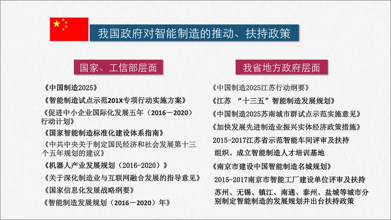 《智能工厂落地解决方案》 - 第2页预览图