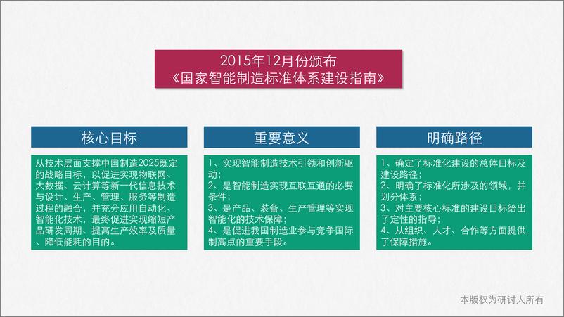 《智能工厂落地解决方案》 - 第3页预览图