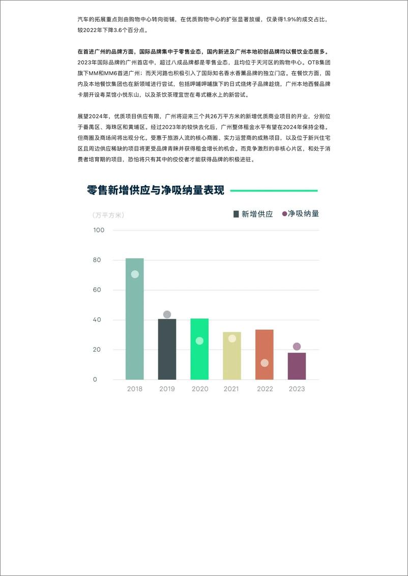 《2023年广州房地产市场回顾与2024年展望》 - 第7页预览图
