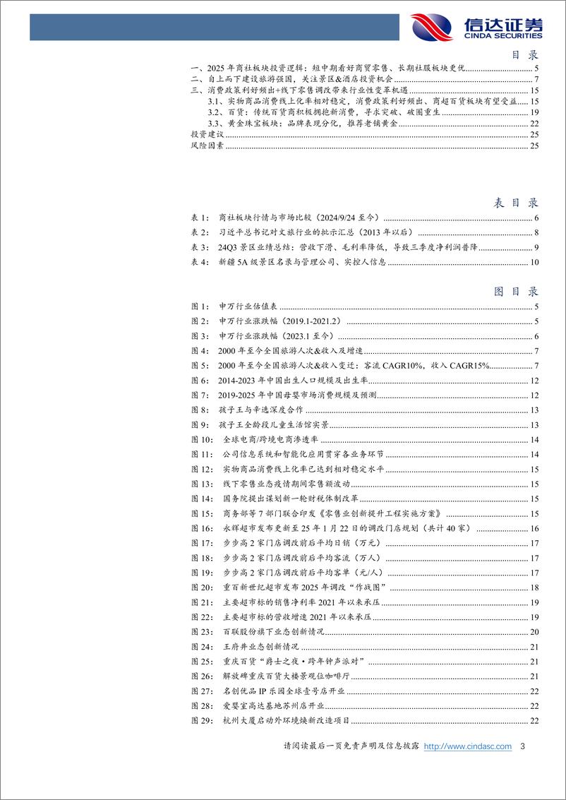 《商社行业2025年度策略报告：景区板块有望迎来新一轮产能扩张，政策利好%2b线下零售调改带来行业性变革机遇-250107-信达证券-27页》 - 第3页预览图