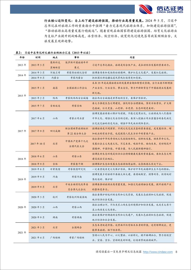 《商社行业2025年度策略报告：景区板块有望迎来新一轮产能扩张，政策利好%2b线下零售调改带来行业性变革机遇-250107-信达证券-27页》 - 第8页预览图