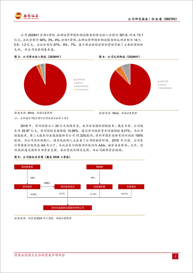 《怡亚通(002183)流通巨头，从商社迈向新质生产力-250106-西南证券-21页》 - 第5页预览图