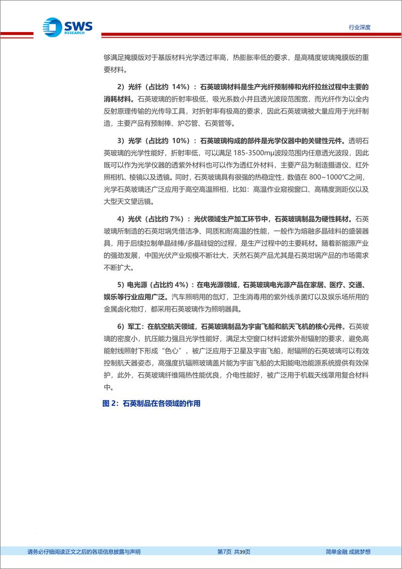 《专精特新行业深度系列报告之五：石英材料业技术篇，高科技领域关键耗材，国产替代进程加速-20220530-申万宏源-39页》 - 第8页预览图