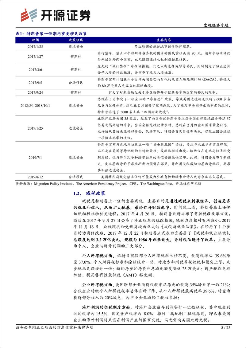 《宏观经济专题-从1.0到2.0：特朗普施政路径及影响的不变与变-250108-开源证券-23页》 - 第5页预览图