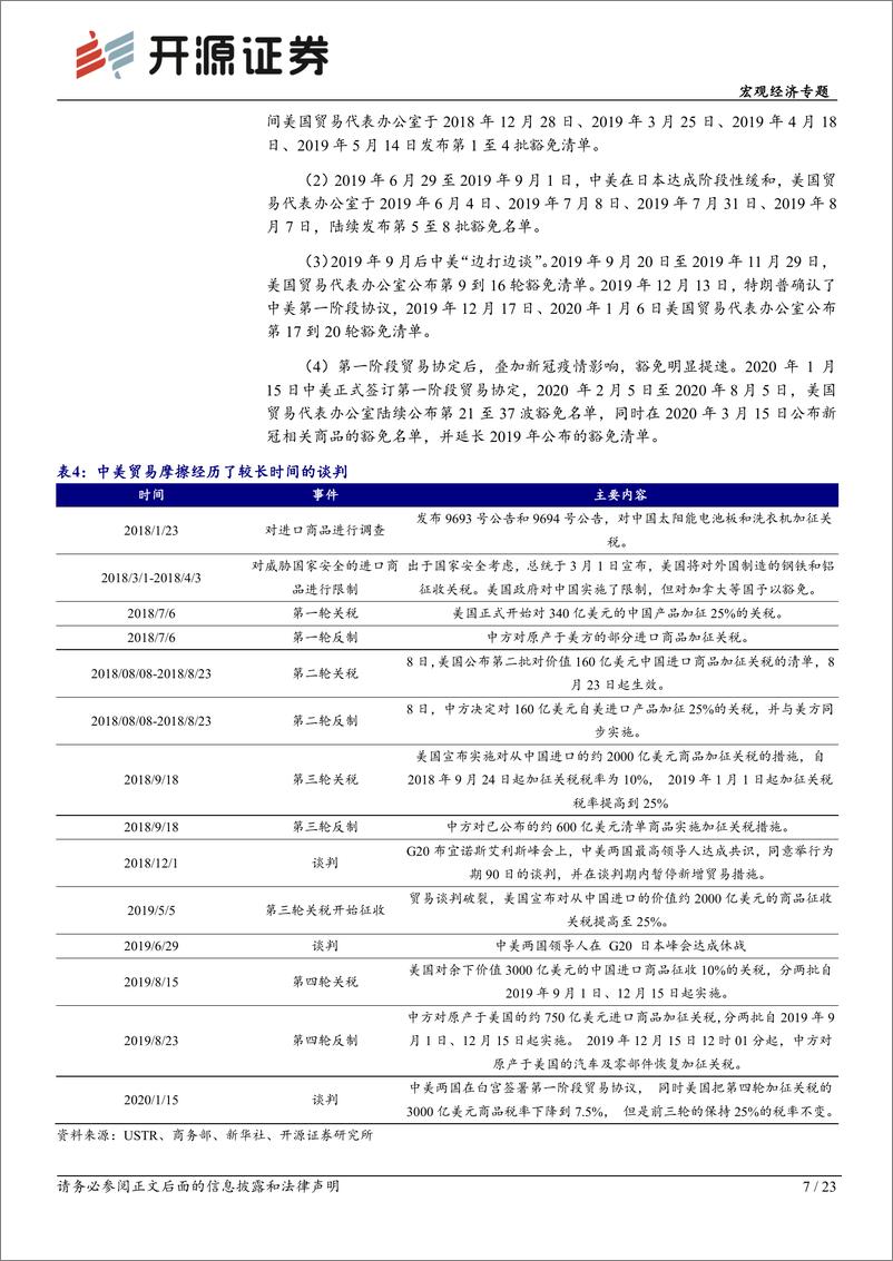 《宏观经济专题-从1.0到2.0：特朗普施政路径及影响的不变与变-250108-开源证券-23页》 - 第7页预览图