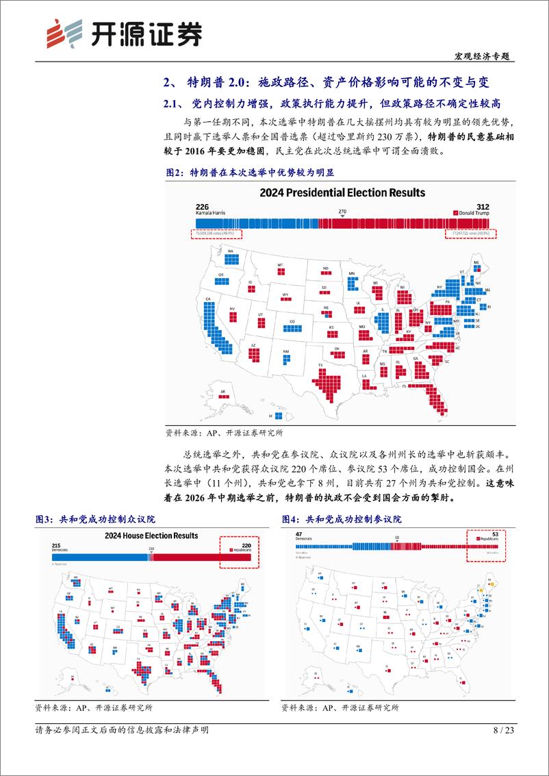 《宏观经济专题-从1.0到2.0：特朗普施政路径及影响的不变与变-250108-开源证券-23页》 - 第8页预览图