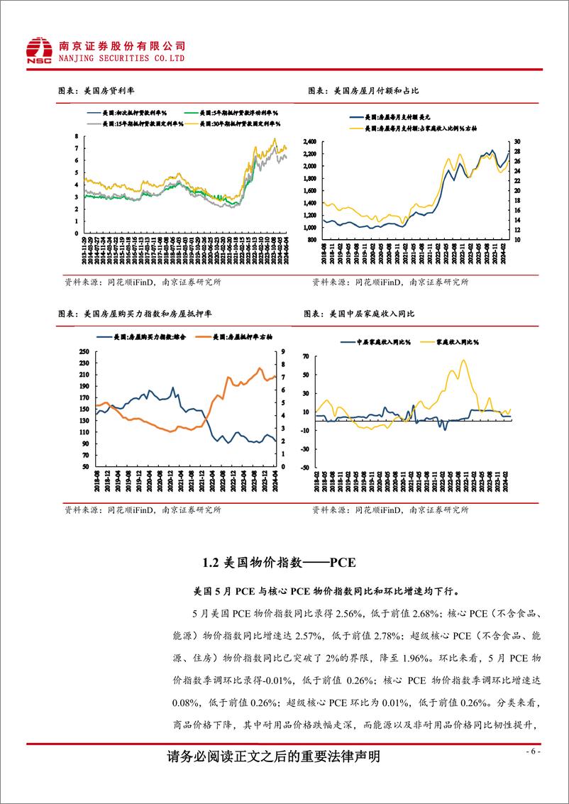 《国际数据跟踪：美国房价创新高，消费降级初现端倪-240701-南京证券-15页》 - 第6页预览图