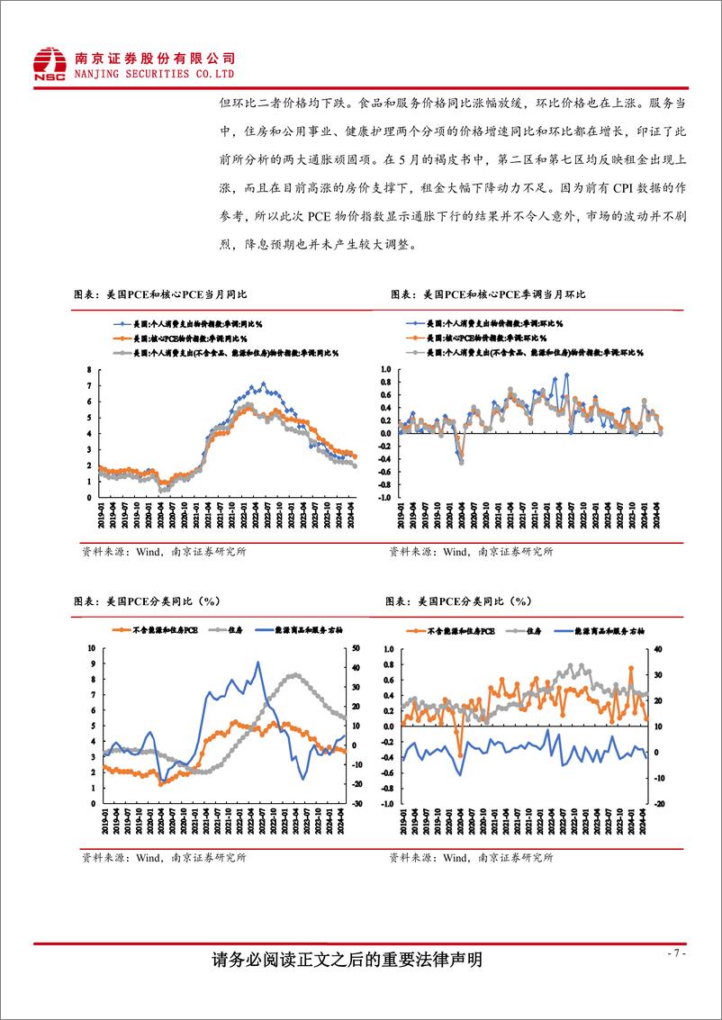 《国际数据跟踪：美国房价创新高，消费降级初现端倪-240701-南京证券-15页》 - 第7页预览图