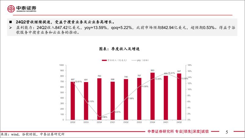 《电子行业AI全视角：科技大厂财报专题｜谷歌24Q2季报点评，搜索／云业务带动业绩亮眼-240724-中泰证券-27页》 - 第5页预览图