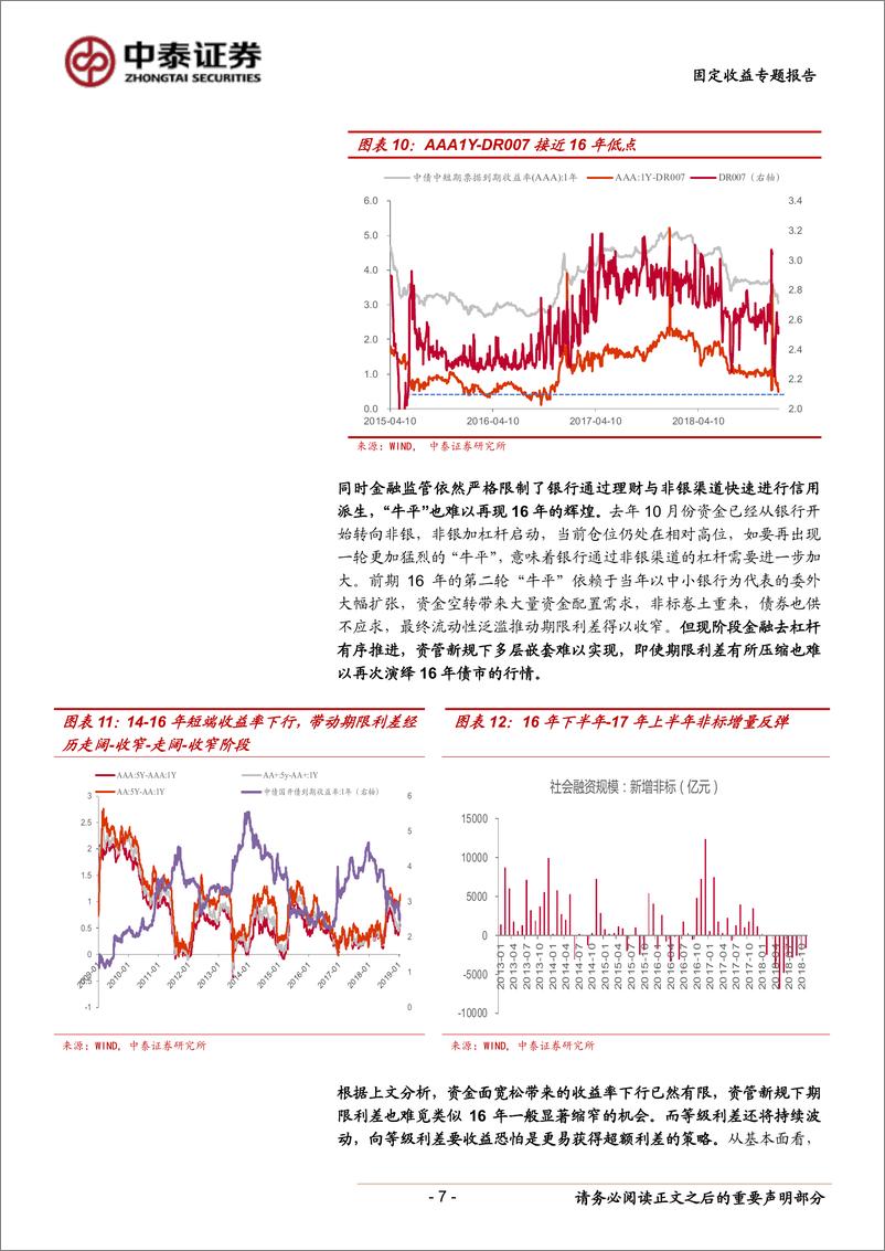 《固定收益专题研究报告：期限利差VS等级利差，哪些板块尚存超额利差？-20190211-中泰证券-13页》 - 第8页预览图