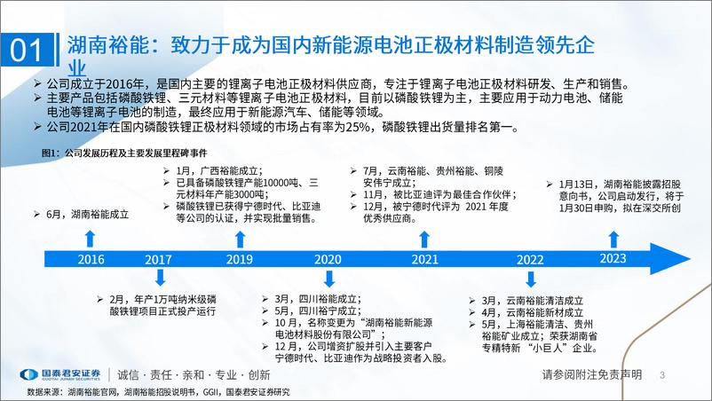 《新能源行业湖南裕能招股说明书梳理：磷酸铁锂正极材料龙头企业-20230205-国泰君安-39页》 - 第4页预览图