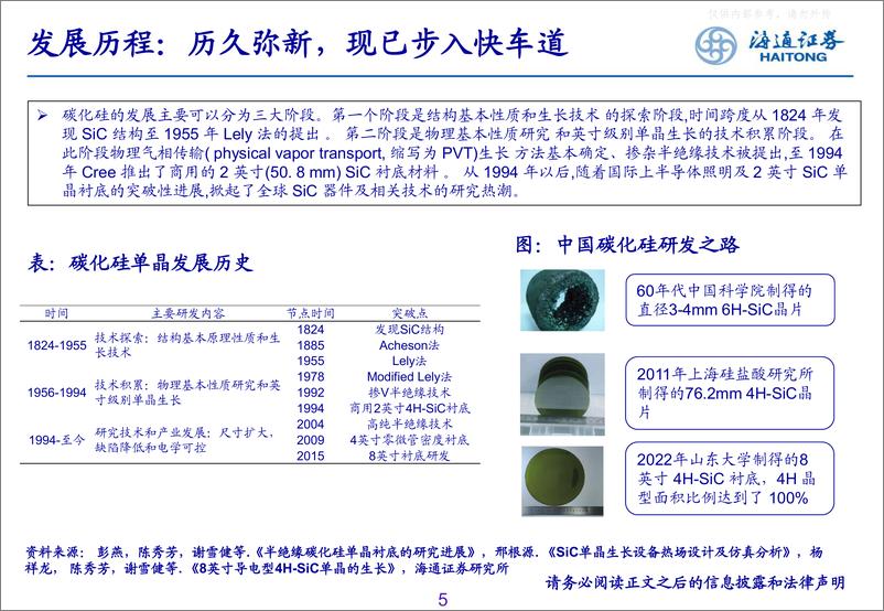 《海通证券-通信行业研究-碳化硅专题之衬底篇：占据价值高地，国产崛起机遇已至-221231》 - 第5页预览图