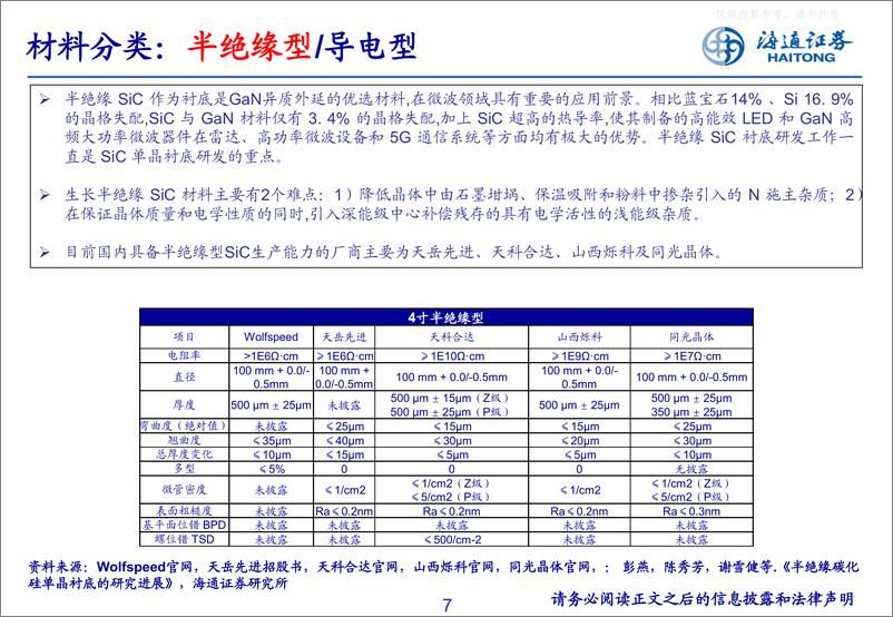 《海通证券-通信行业研究-碳化硅专题之衬底篇：占据价值高地，国产崛起机遇已至-221231》 - 第7页预览图