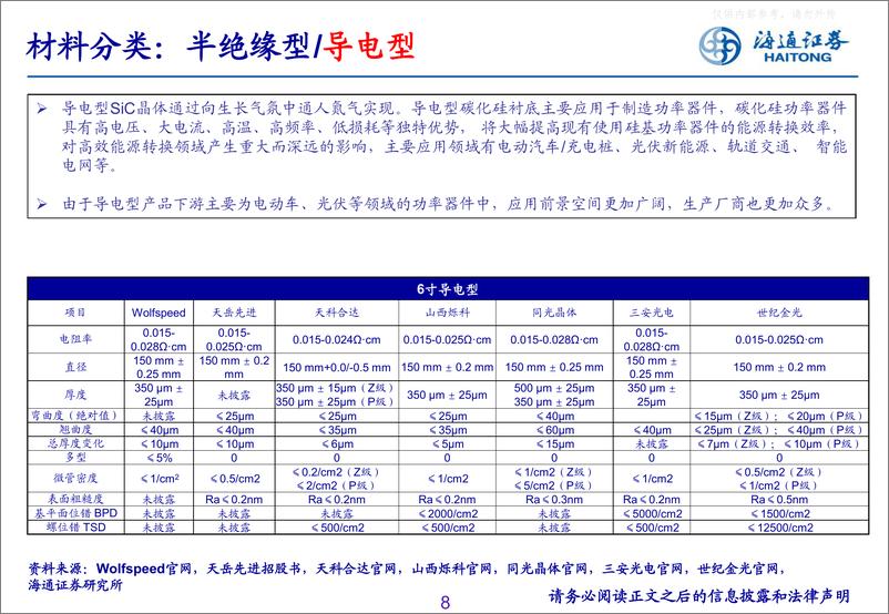 《海通证券-通信行业研究-碳化硅专题之衬底篇：占据价值高地，国产崛起机遇已至-221231》 - 第8页预览图