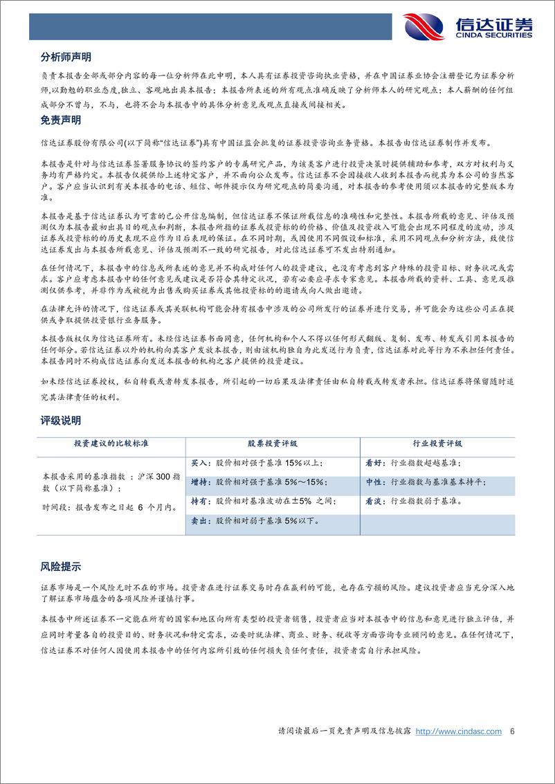 《202405月更新-Perplexity新一轮估值10.4亿美元，清华大学发布Vidu视频大模型》 - 第6页预览图