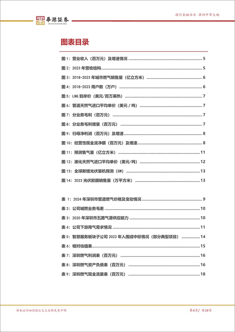 《深圳燃气(601139)价格机制理顺%2b气源成本下行，城燃主业愈发稳健-240716-华源证券-19页》 - 第4页预览图