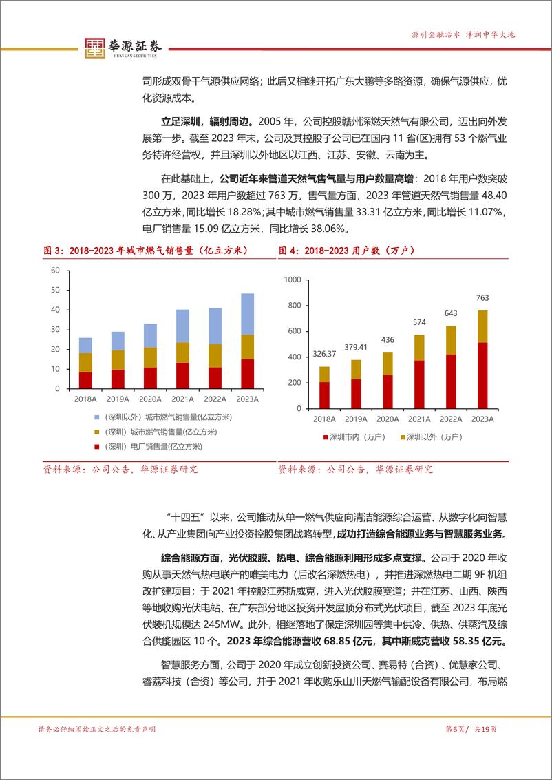 《深圳燃气(601139)价格机制理顺%2b气源成本下行，城燃主业愈发稳健-240716-华源证券-19页》 - 第6页预览图