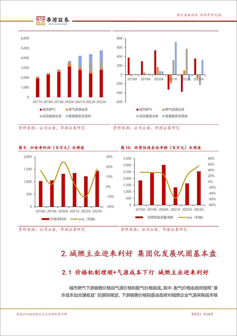 《深圳燃气(601139)价格机制理顺%2b气源成本下行，城燃主业愈发稳健-240716-华源证券-19页》 - 第8页预览图