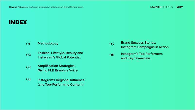 《LaunchMetrics_2024年超越粉丝_探索Instagram对品牌表现的影响报告_英文版》 - 第3页预览图