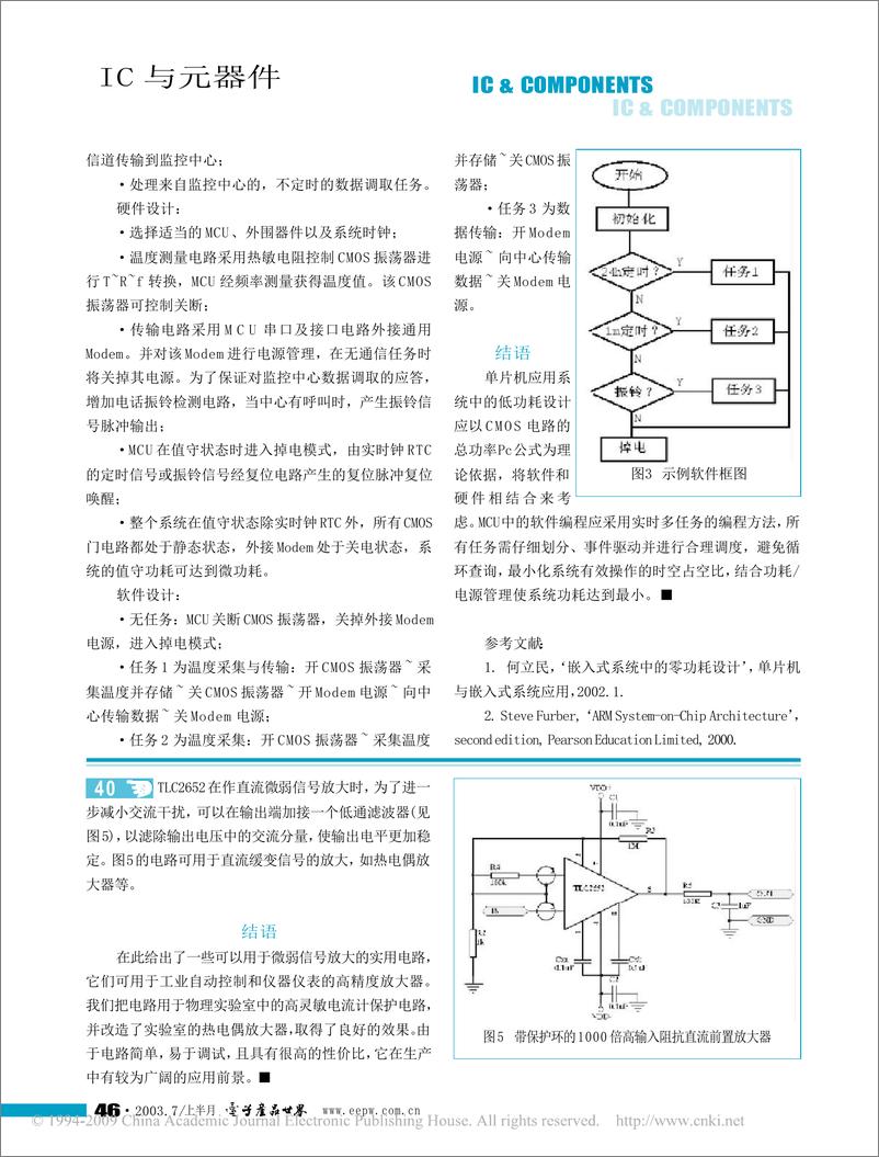 《单片机应用系统中的低功耗设计3》 - 第3页预览图