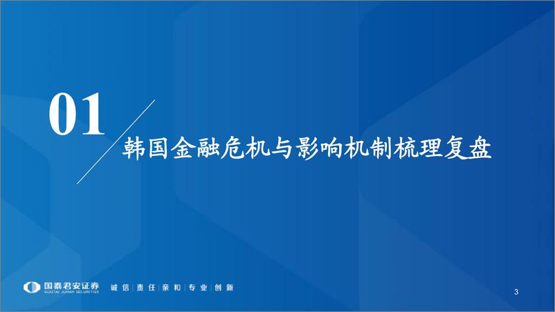 《资产配置市场分析系列之三：柳暗花明，亚洲金融危机后，韩国为何走出股债双牛？-20220729-国泰君安-33有》 - 第4页预览图