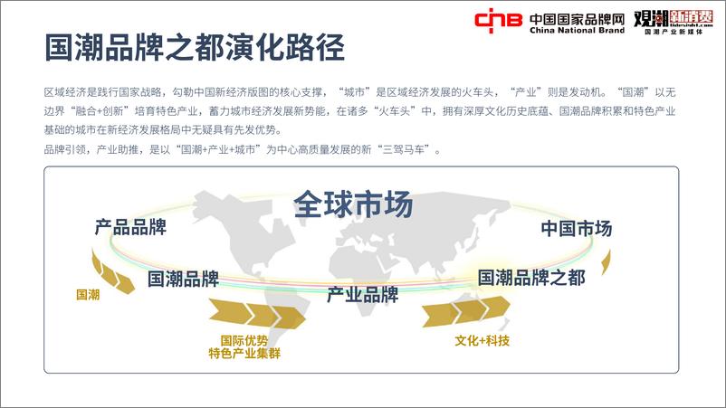 《2022国潮品牌发展洞察报告-国家品牌网&观潮新消费-2022.12-41页(1)》 - 第6页预览图