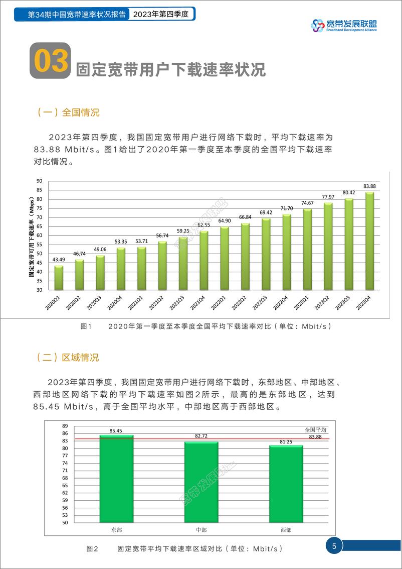 《中国宽带速率状况报告-第34期（2023Q4）-19页》 - 第5页预览图