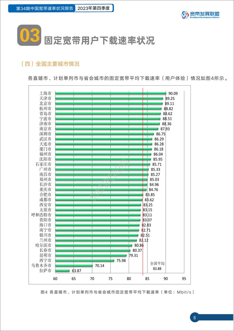 《中国宽带速率状况报告-第34期（2023Q4）-19页》 - 第8页预览图