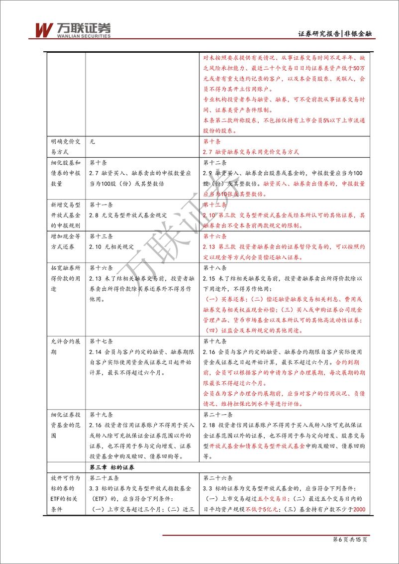 《非银金融行业专题报告：转融资利率下调细则放松，利好两融影响有限-20190819-万联证券-15页》 - 第7页预览图