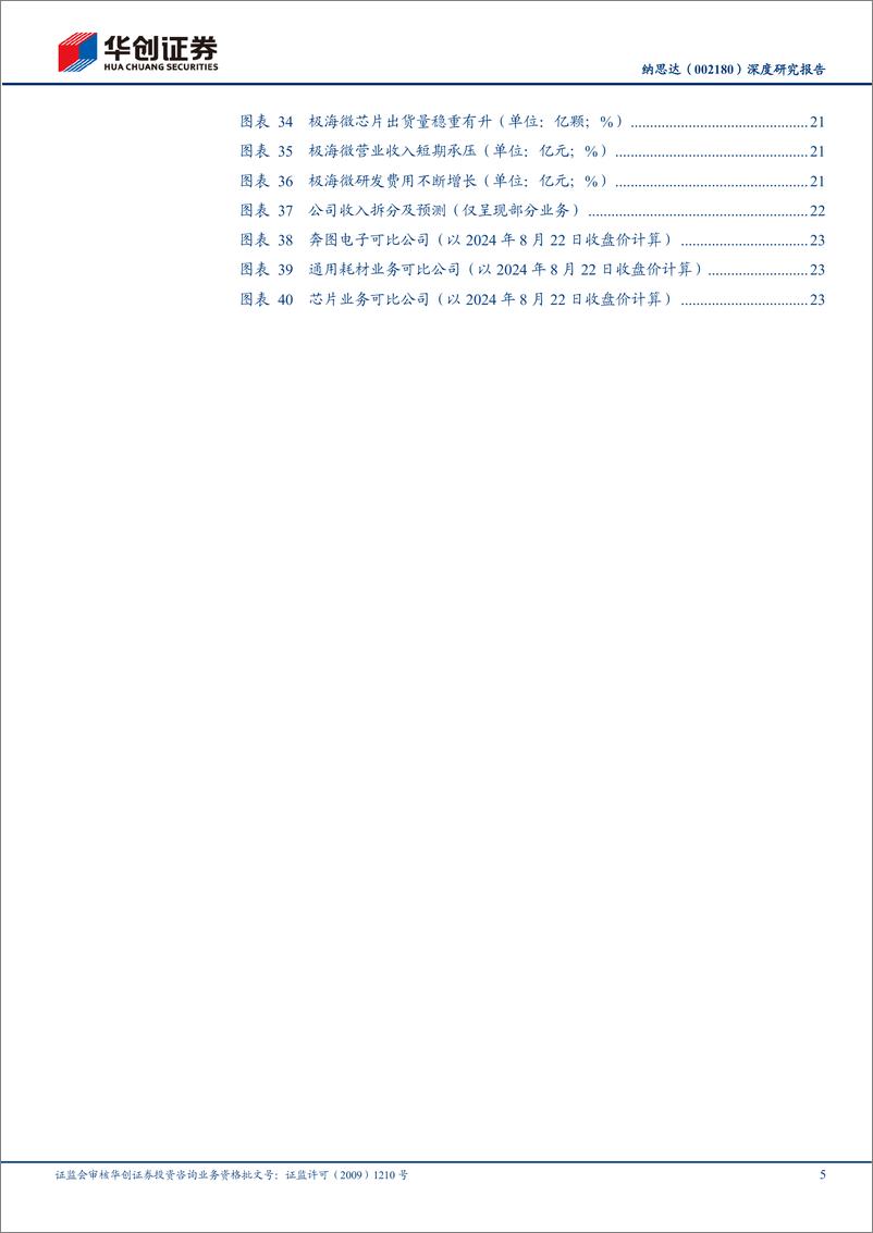 《华创证券-纳思达-002180-深度研究报告_国产打印机龙头_业绩回暖趋势明显》 - 第5页预览图